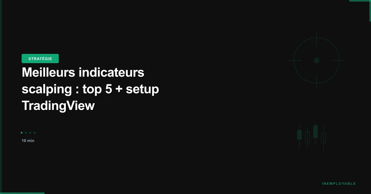 Indicateurs scalping sur graphique TradingView