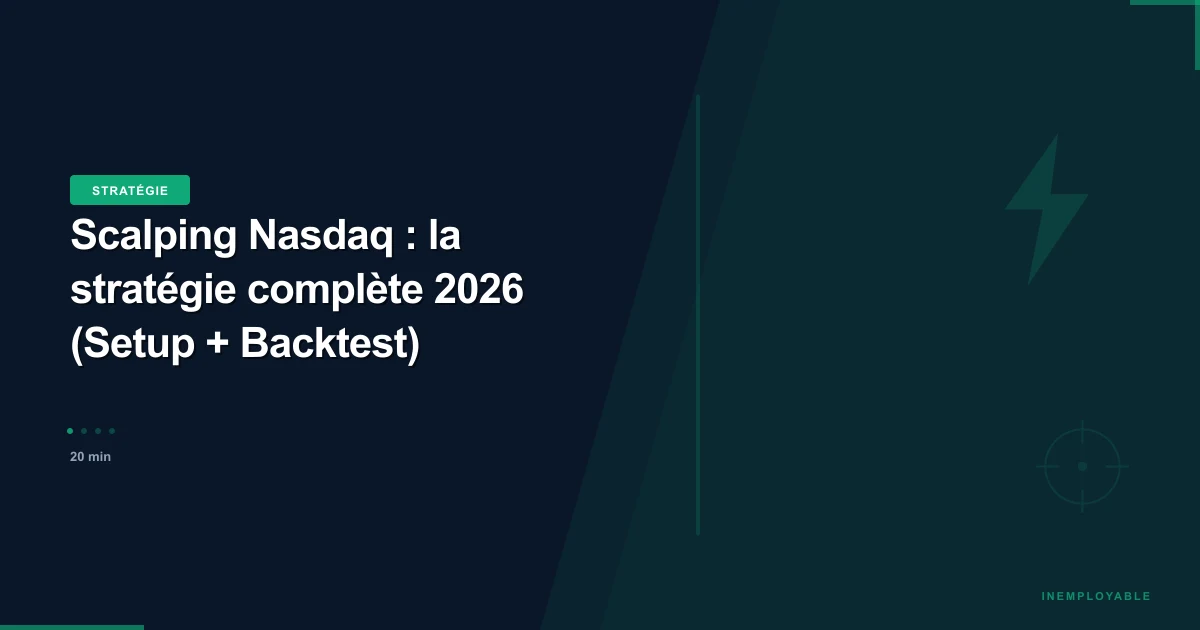 Graphique Nasdaq avec setup scalping et indicateurs